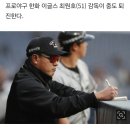 [단독] 한화 최원호 감독, 1년 만에 중도 퇴진 이미지