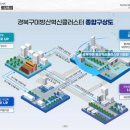 테스프