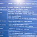 세창타워