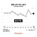 이면 이미지