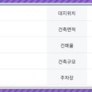 은송산업개발 네이버블로그