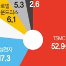위드의류 - 수성구 달구벌대로625길 21 | 위드의류