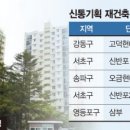 현대기획 이미지