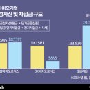 고려바이오(주) 이미지