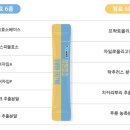 시원약국 이미지