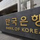 테라부동산중개 | 네이버, 원화 스테이블 코인 발행 가능할까?(한국은행 보고서)