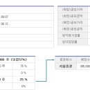 제이피아이 헬스케어(주) 이미지