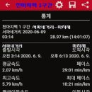 천마지맥 1구간 서파네거리~441.4봉~693.6봉~주금산~철마산~과라리고개~천마산ㅡ마치재. 2020.06.09. 이미지