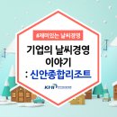 신안종합콘도미니엄 이미지