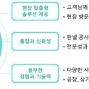 조은하우징 이미지