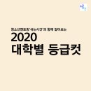 주병천 | 2020 대학별 등급컷