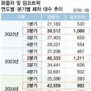개인화물1572