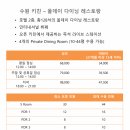 돌잔치 준비 (2) 수원 광교 코트야드 메리어트 (최종선택)
