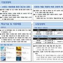 (주)유에이치에스 이미지