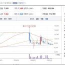 주식회사 케이약품 이미지