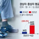 경상상사 이미지