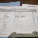 이윤수조성완비뇨기과의원 이미지