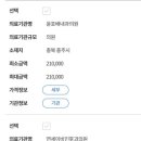 윤호배내과의원 네이버블로그