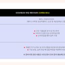 보험코칭아카데미 이미지