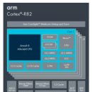 새로운 Arm 칩은 SSD에 강력한 힘을 줄 수 있습니다. 이미지