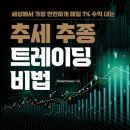 리차드 트레이딩 이미지