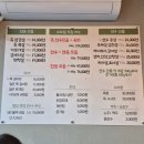덕고개정육식당양주 이미지