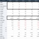 케이엠글로벌 이미지