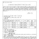 소로3-166 이미지