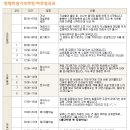 한샘학습클리닉 이미지