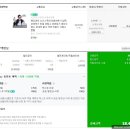 (주)메디코어 | 내돈내산 비염 있는 남편을 위한 코세척,코세정기 메디코어 노즈스위퍼
