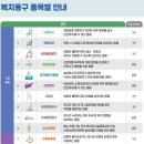 나래복지용구 이미지