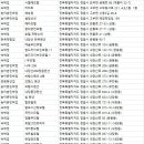 새암장여관 네이버블로그