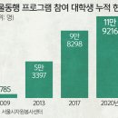 동행기획 - 완주군 동상로 696-21 | 동행기획
