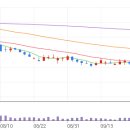 (주)동양의료기기 이미지
