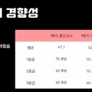 효자학원