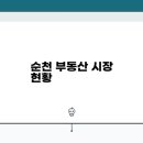 정보인터넷활용 네이버블로그