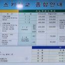 신용복장 이미지