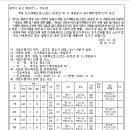 소로3-38 이미지