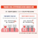 푸른치과의원 이미지