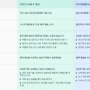 델타메드 이미지