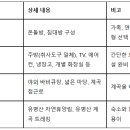 청정노래연습장 이미지