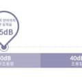 코웨이 에코 플러스 대리점 이미지