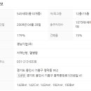 흥덕4단지 이미지