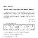 리도201호선 이미지