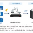 부동산넷공인중개사사무소 이미지