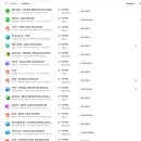 일레븐랩스 보이스 체인저 써봤어요 - 솔직 후기