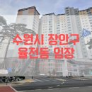 수원시 장안구 임장 - 율전동(+장미5차 재개발, 성균관대역 역세권 아파트)