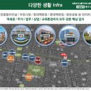 순천향대학교휘트니스 이미지