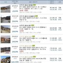 도곡3리 마을회관 이미지