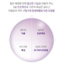 기계를아름답게하는사람 이미지